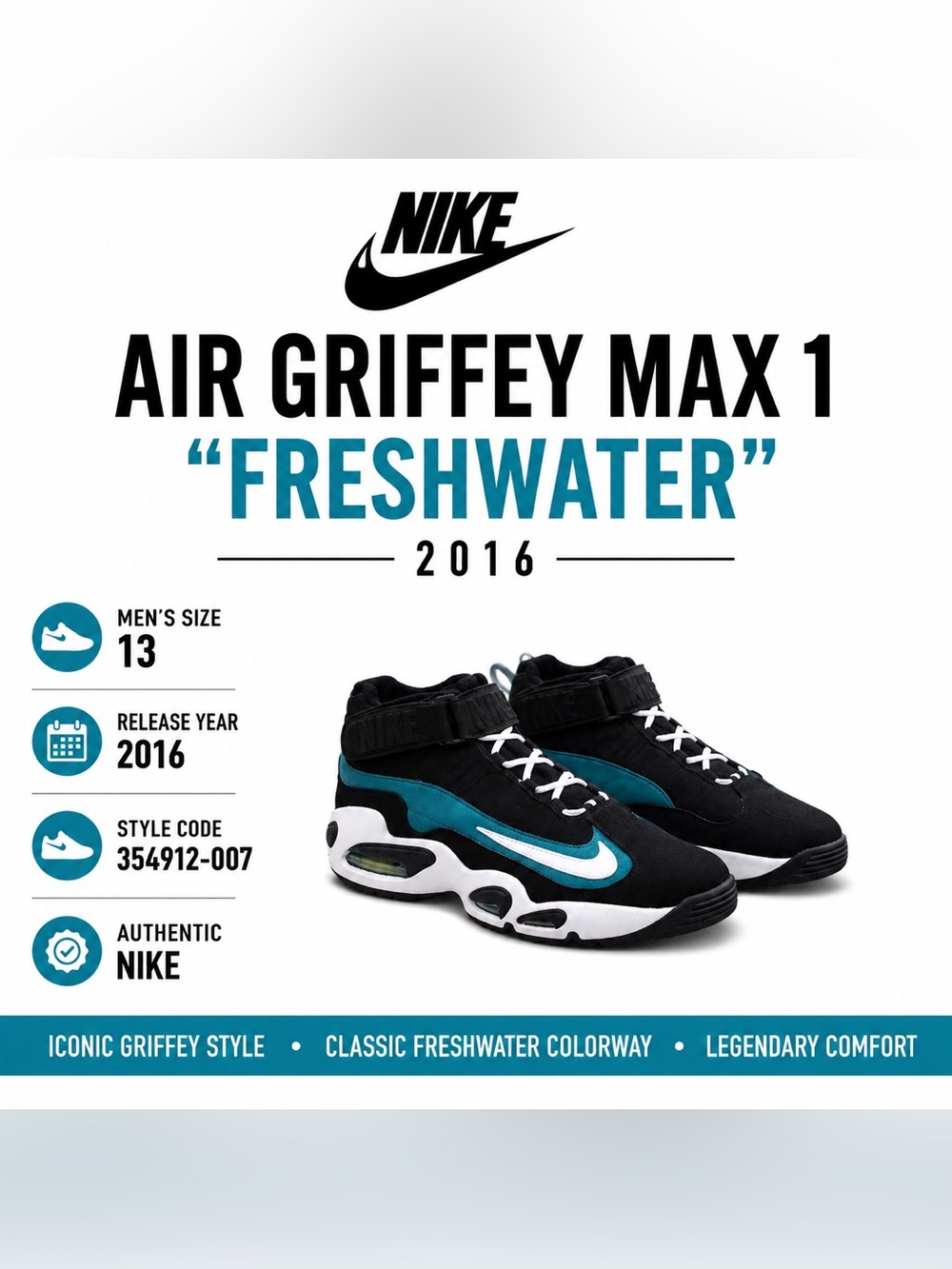 Nike Air Griffey Max 1 Freshwater 2016 Black Men’s Size 13 Sneakers 354912-007